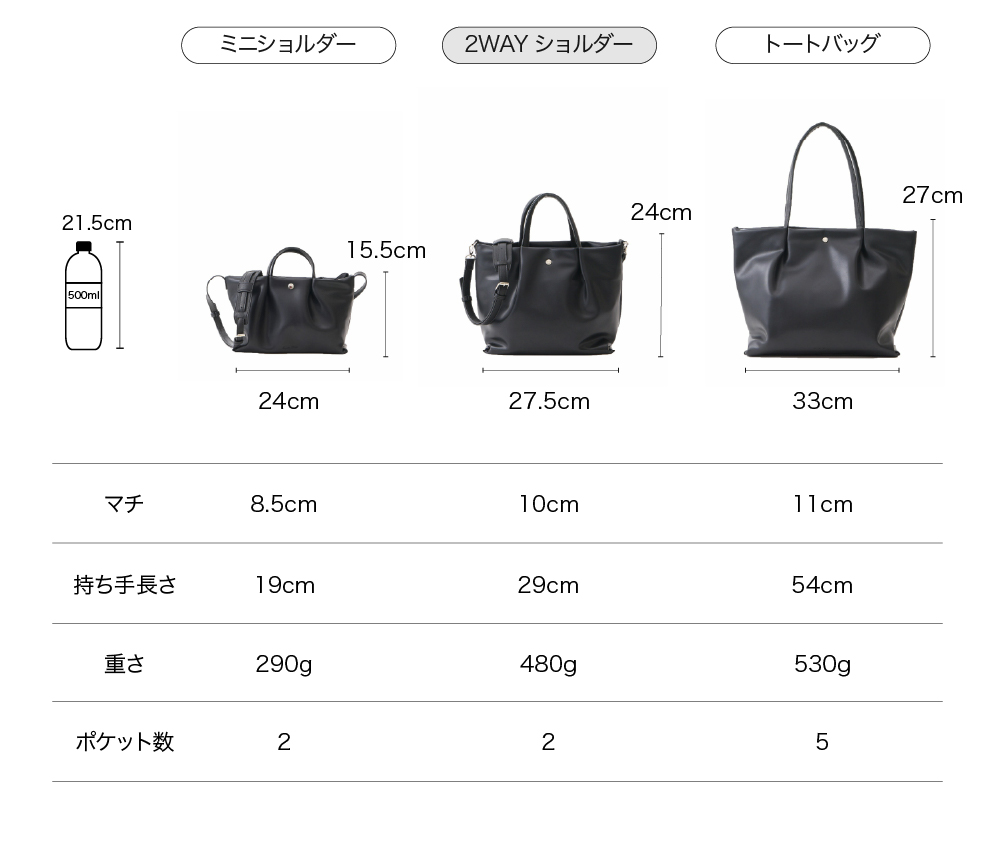 サイズ比較